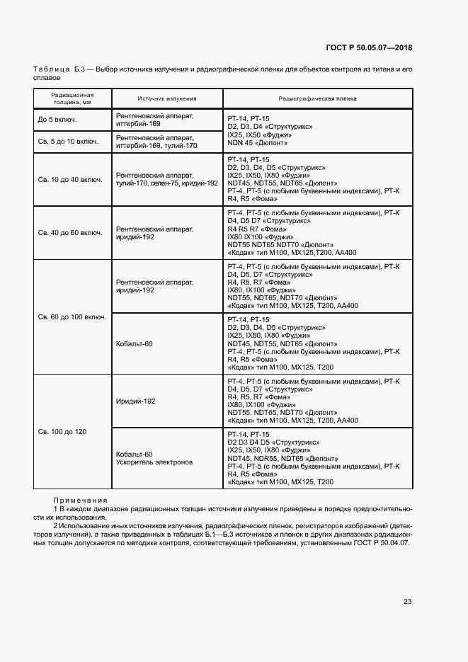 Страница 27 ГОСТ Р 50.05.07-2018
