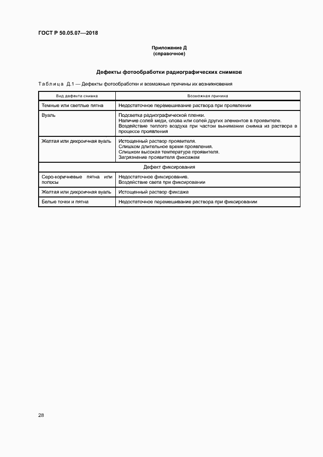 Страница 32 ГОСТ Р 50.05.07-2018