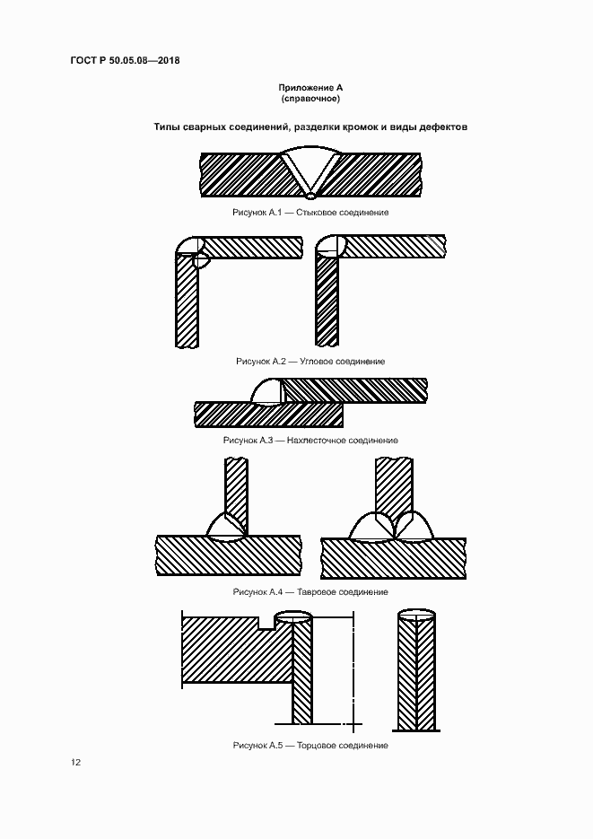 Страница 15 ГОСТ Р 50.05.08-2018