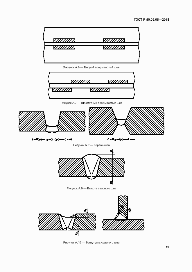 Страница 16 ГОСТ Р 50.05.08-2018