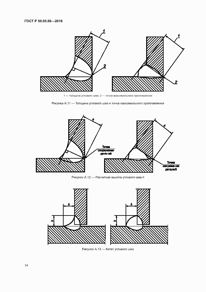 Страница 17 ГОСТ Р 50.05.08-2018