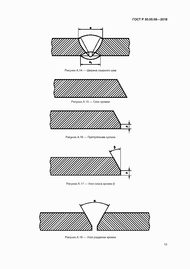 Страница 18 ГОСТ Р 50.05.08-2018