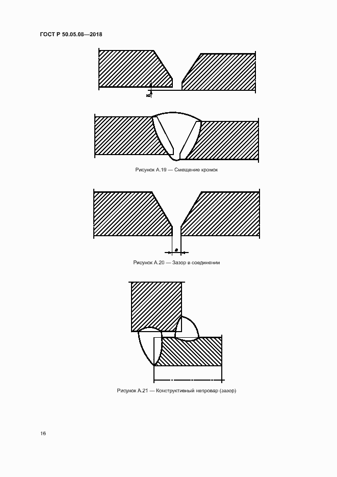 Страница 19 ГОСТ Р 50.05.08-2018