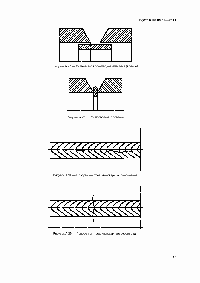 Страница 20 ГОСТ Р 50.05.08-2018