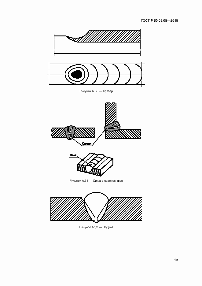 Страница 22 ГОСТ Р 50.05.08-2018
