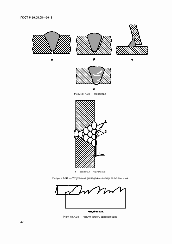 Страница 23 ГОСТ Р 50.05.08-2018