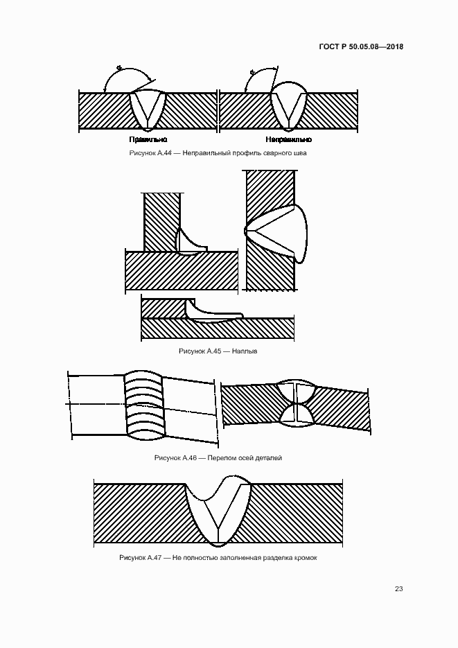 Страница 26 ГОСТ Р 50.05.08-2018