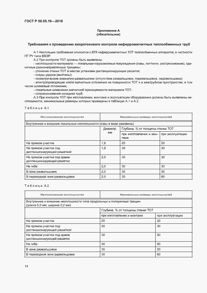 Страница 18 ГОСТ Р 50.05.10-2018