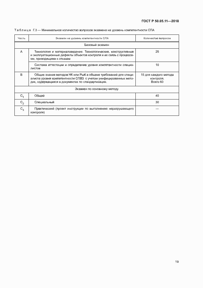 Страница 23 ГОСТ Р 50.05.11-2018