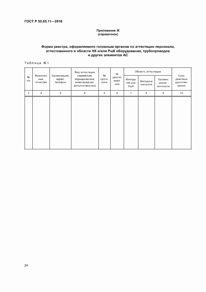Страница 28 ГОСТ Р 50.05.11-2018