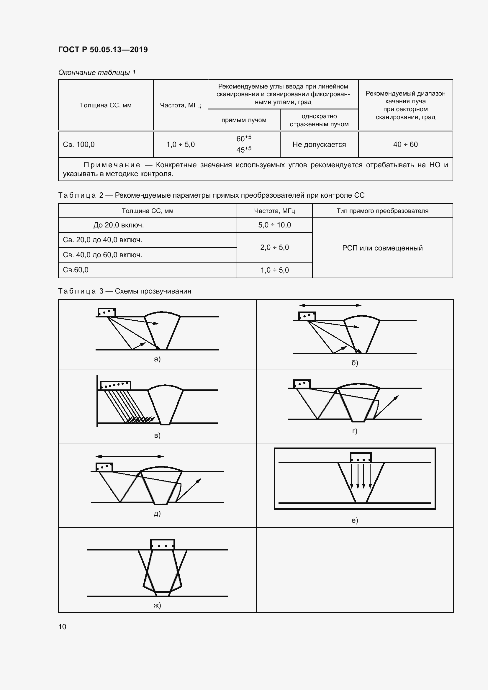 Страница 14 ГОСТ Р 50.05.13-2019