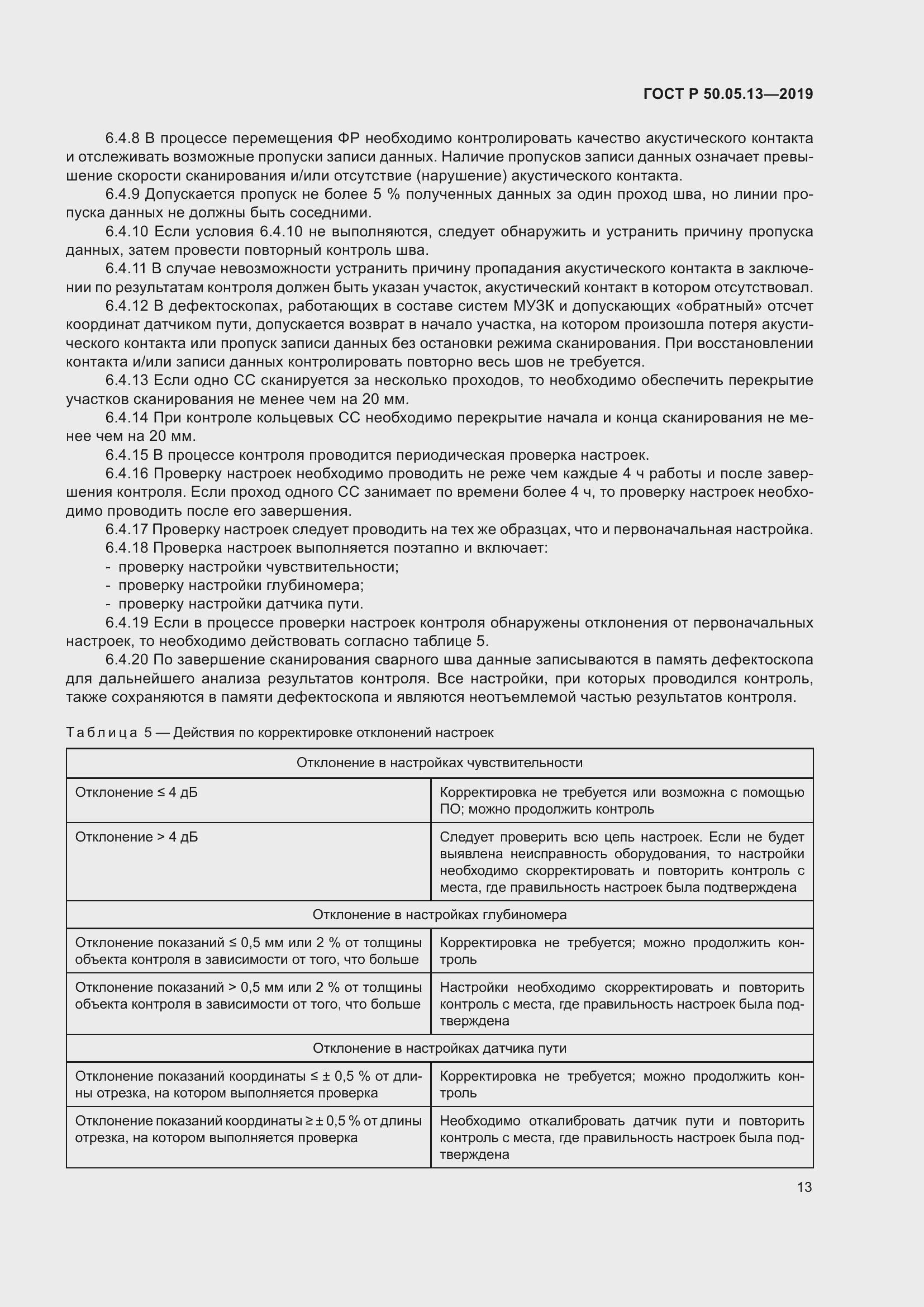 Страница 17 ГОСТ Р 50.05.13-2019