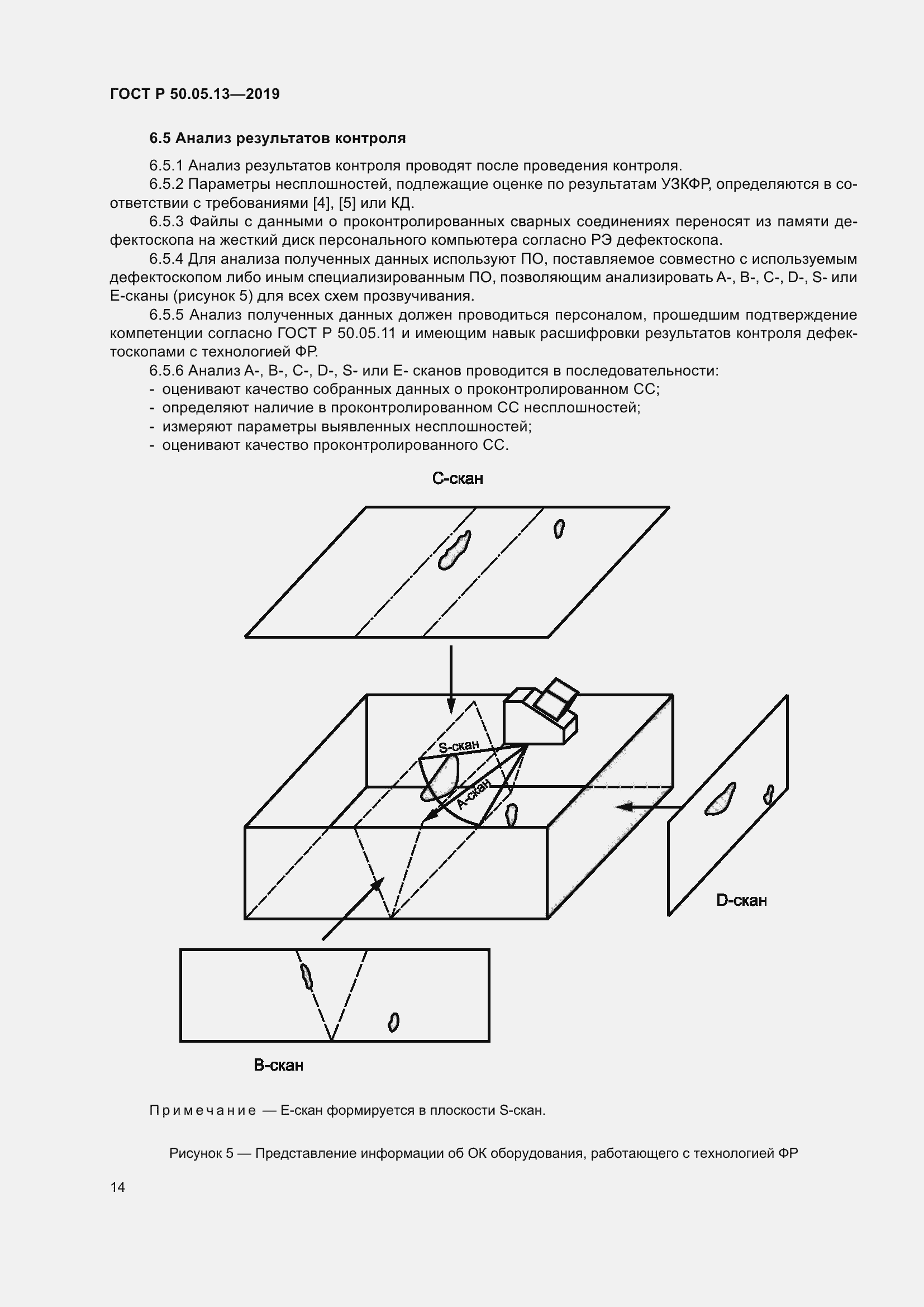 Страница 18 ГОСТ Р 50.05.13-2019