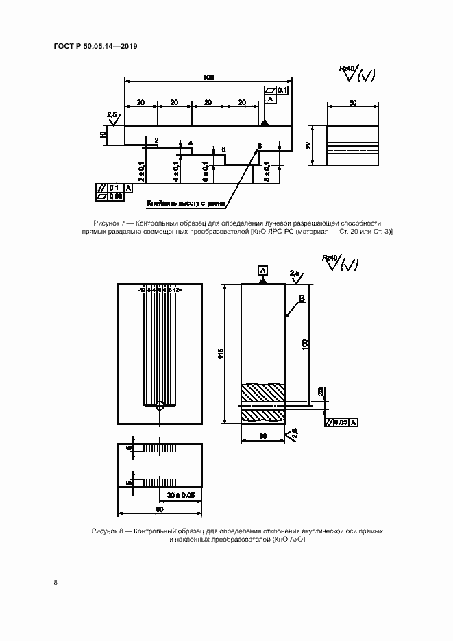 Страница 11 ГОСТ Р 50.05.14-2019