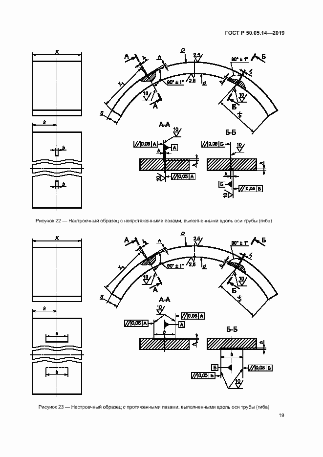 Страница 22 ГОСТ Р 50.05.14-2019