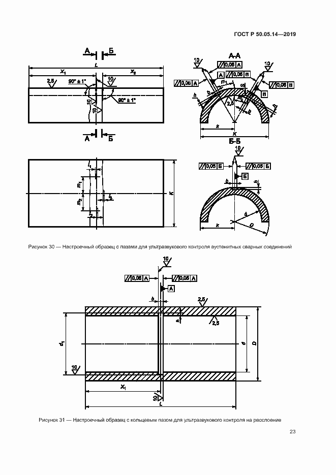 Страница 26 ГОСТ Р 50.05.14-2019