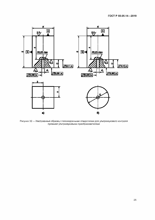 Страница 28 ГОСТ Р 50.05.14-2019