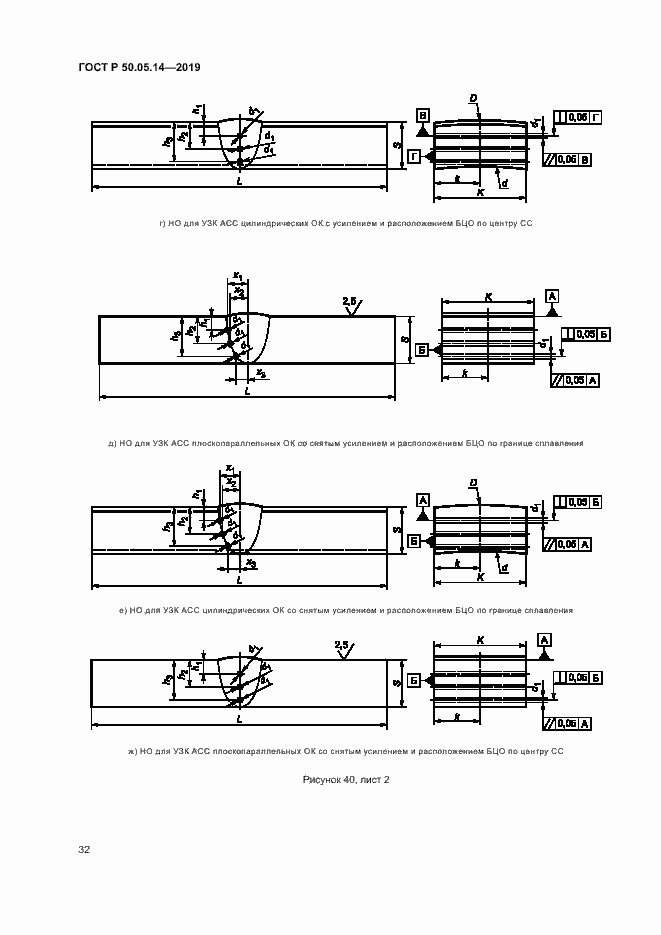 Страница 35 ГОСТ Р 50.05.14-2019