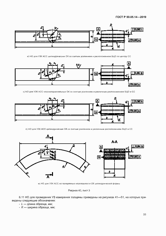 Страница 36 ГОСТ Р 50.05.14-2019