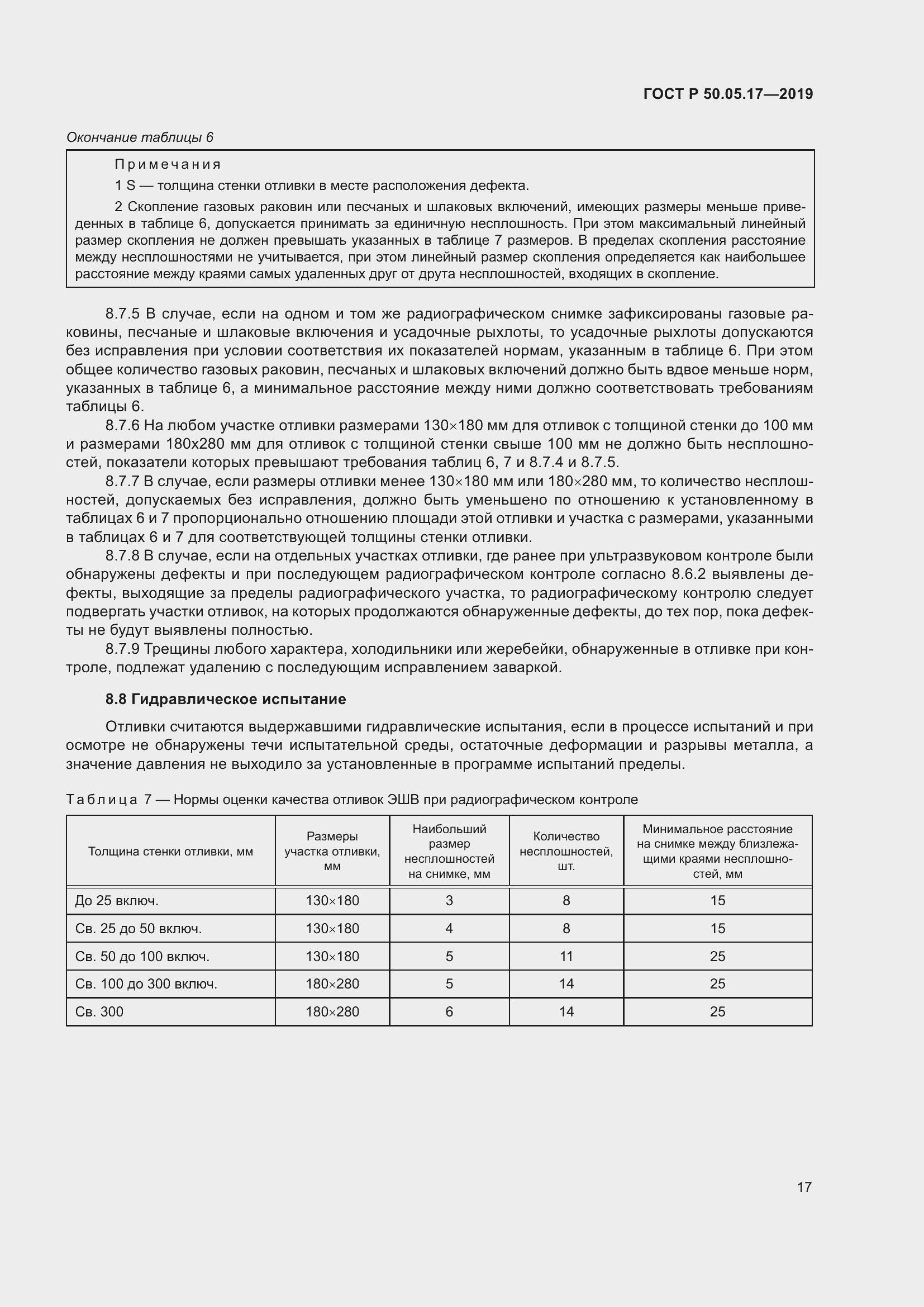 Страница 21 ГОСТ Р 50.05.17-2019