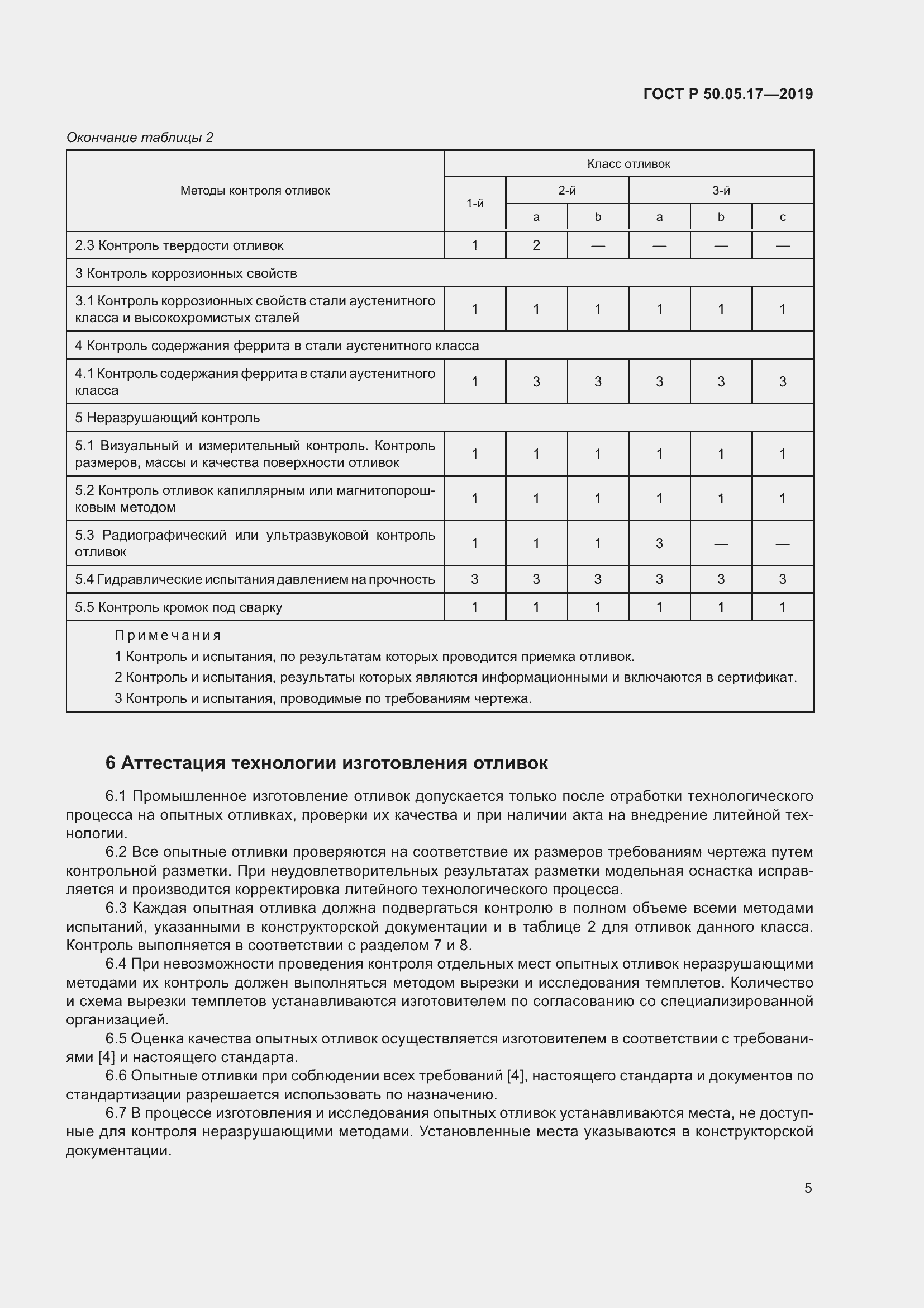 Страница 9 ГОСТ Р 50.05.17-2019