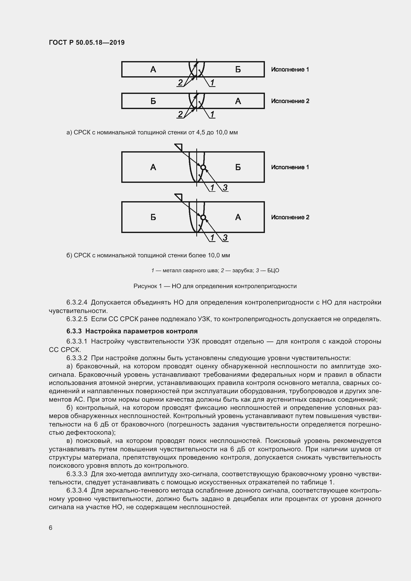 Страница 10 ГОСТ Р 50.05.18-2019