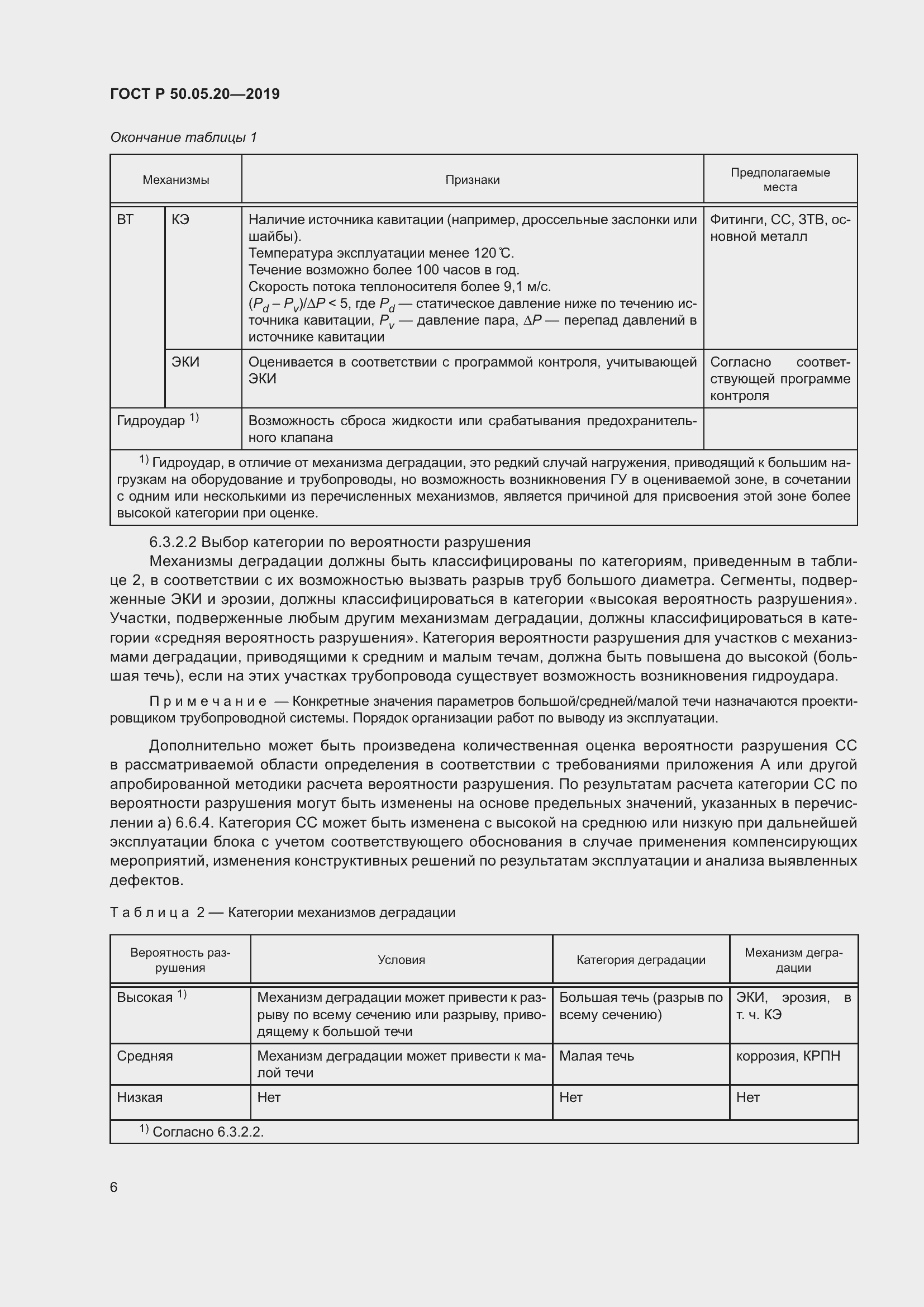 Страница 10 ГОСТ Р 50.05.20-2019