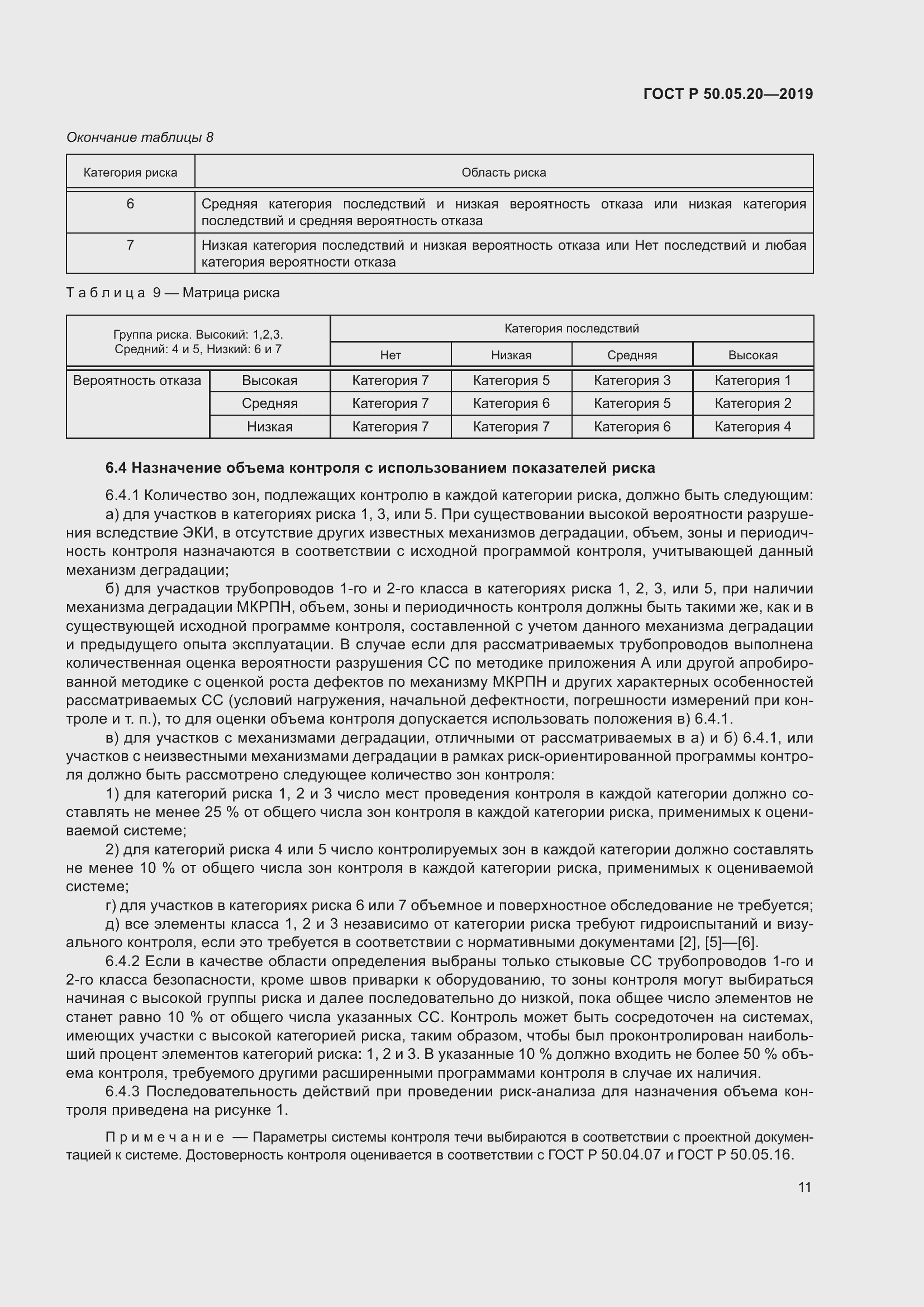 Страница 15 ГОСТ Р 50.05.20-2019