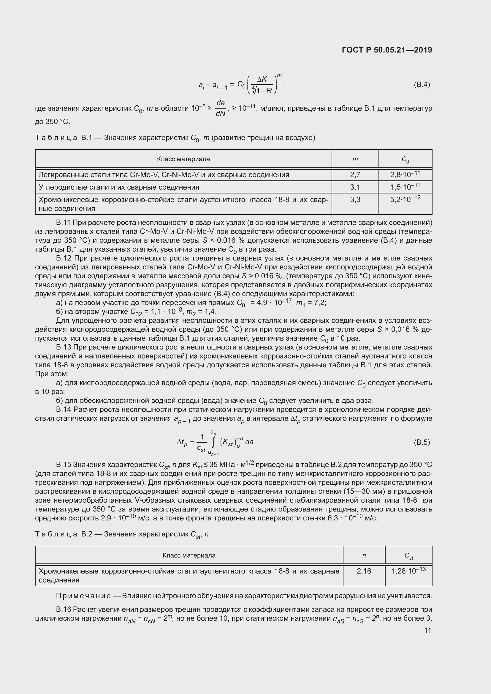 Страница 15 ГОСТ Р 50.05.21-2019