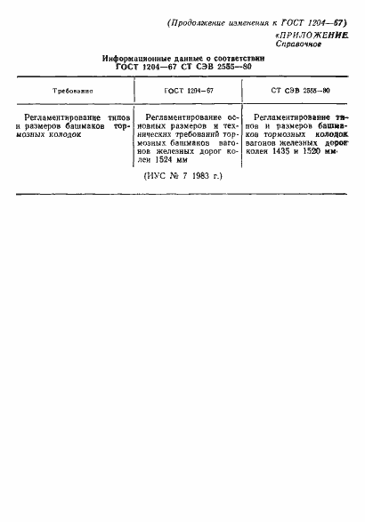 Страница 7 ГОСТ 1204-67