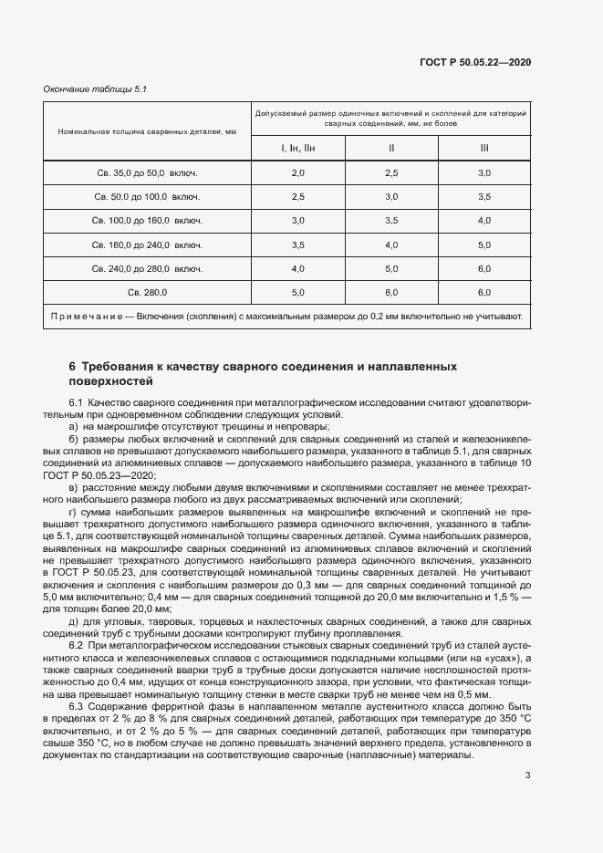 Страница 7 ГОСТ Р 50.05.22-2020