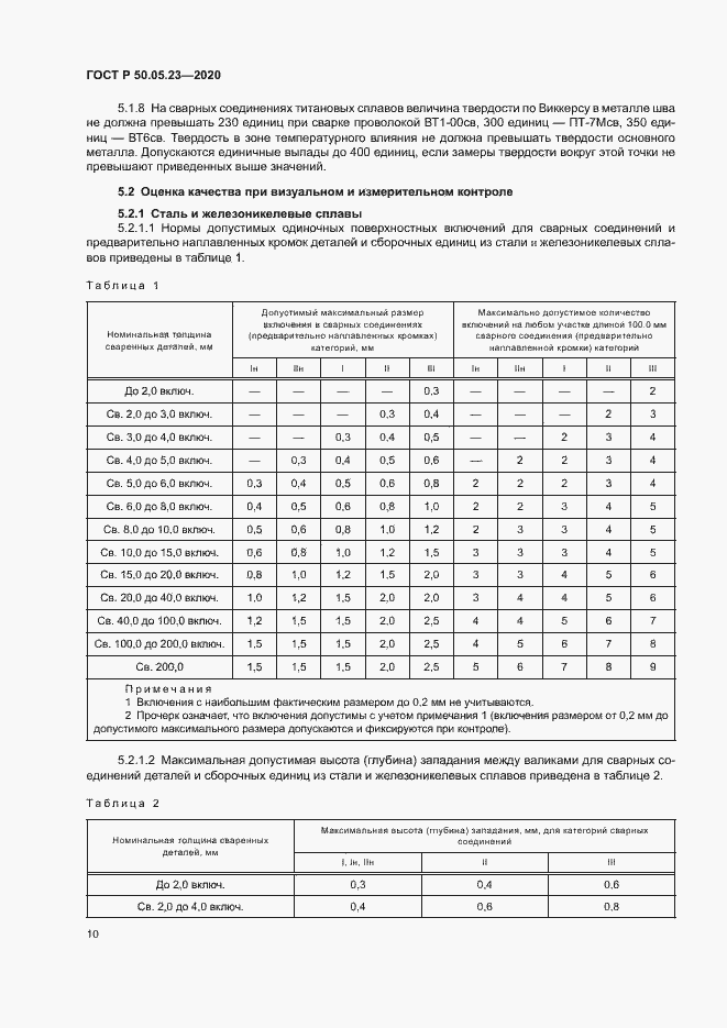 Страница 14 ГОСТ Р 50.05.23-2020