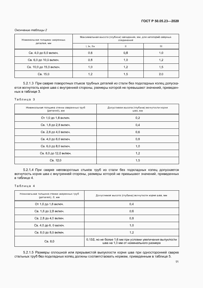 Страница 15 ГОСТ Р 50.05.23-2020