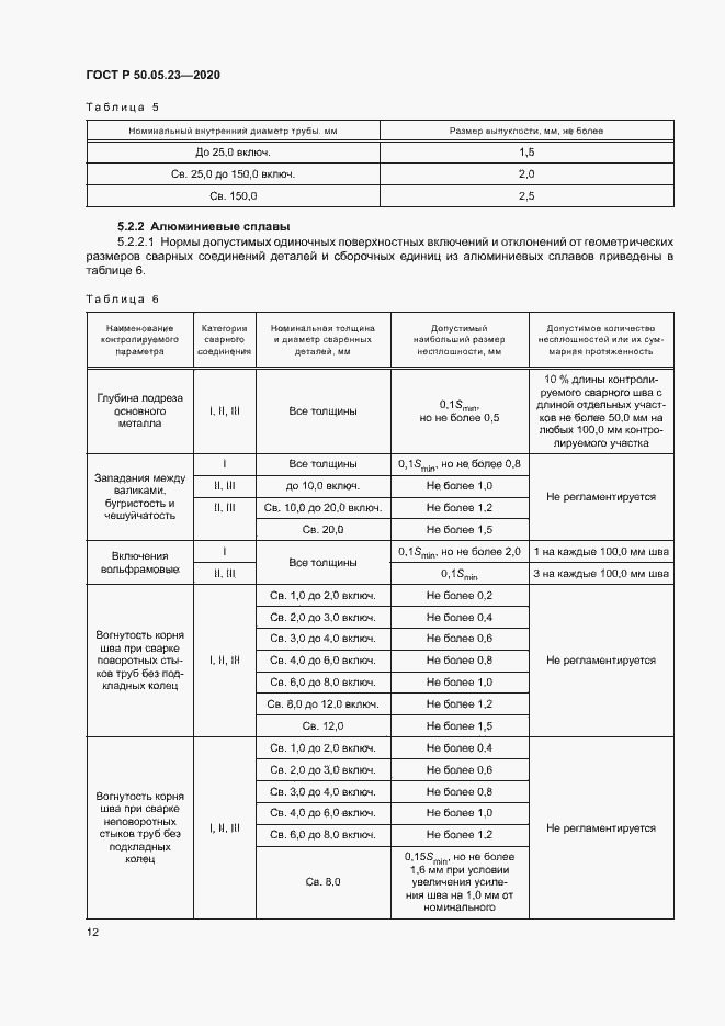 Страница 16 ГОСТ Р 50.05.23-2020