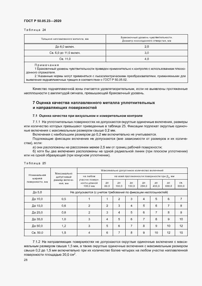 Страница 32 ГОСТ Р 50.05.23-2020