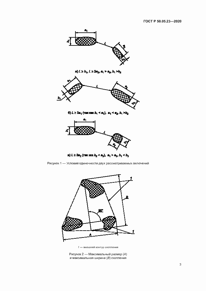 Страница 7 ГОСТ Р 50.05.23-2020