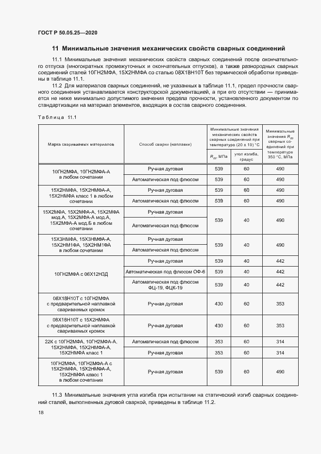 Страница 22 ГОСТ Р 50.05.25-2020