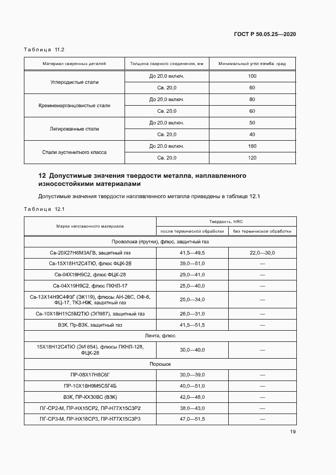 Страница 23 ГОСТ Р 50.05.25-2020