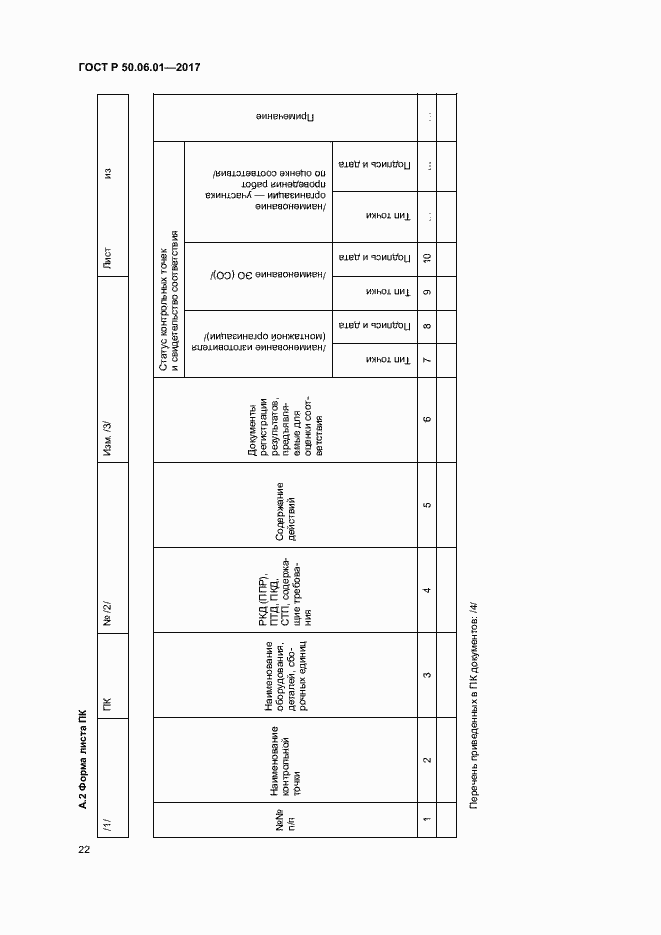 Страница 25 ГОСТ Р 50.06.01-2017