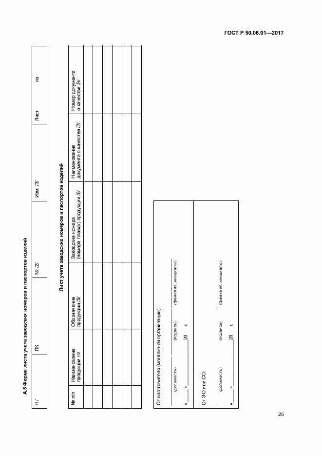 Страница 28 ГОСТ Р 50.06.01-2017