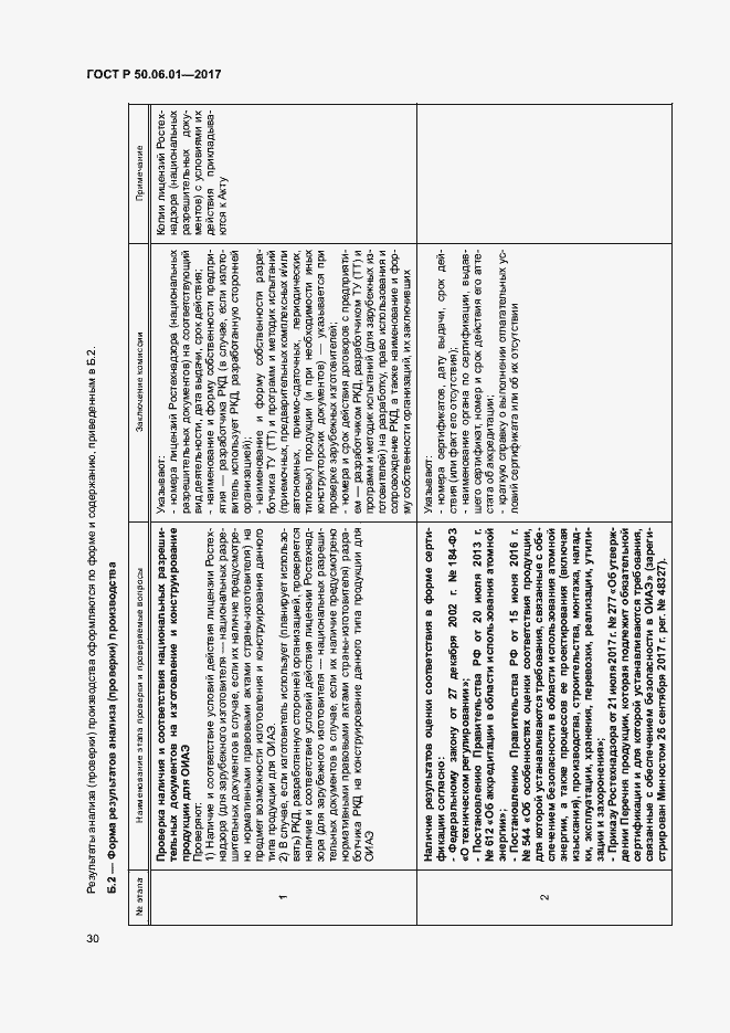 Страница 33 ГОСТ Р 50.06.01-2017