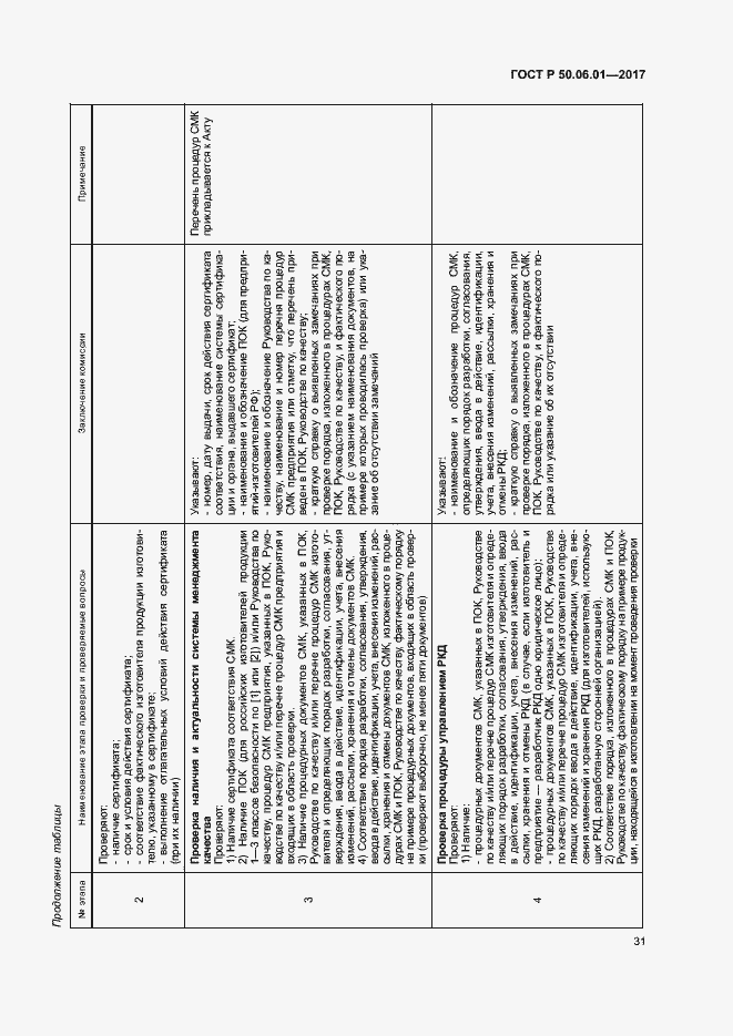 Страница 34 ГОСТ Р 50.06.01-2017
