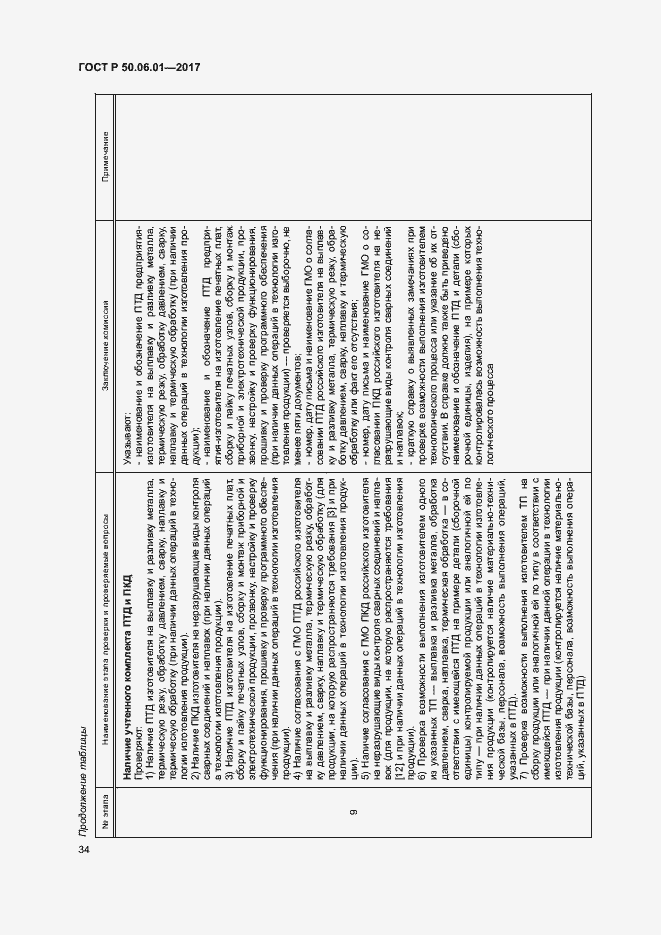 Страница 37 ГОСТ Р 50.06.01-2017