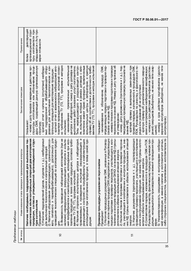 Страница 38 ГОСТ Р 50.06.01-2017