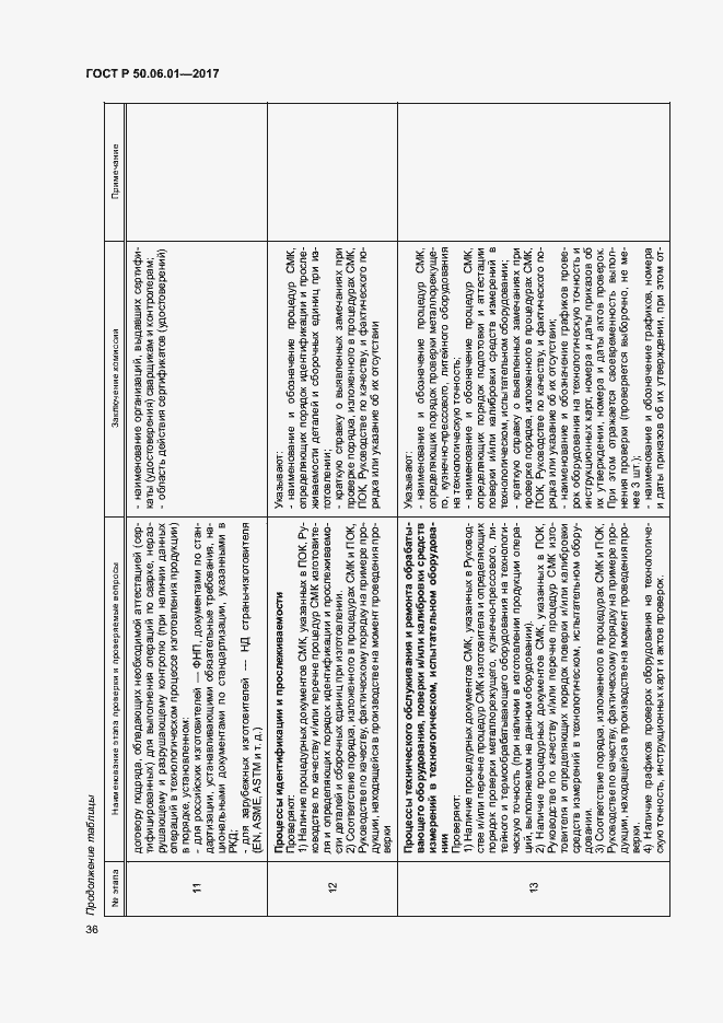 Страница 39 ГОСТ Р 50.06.01-2017