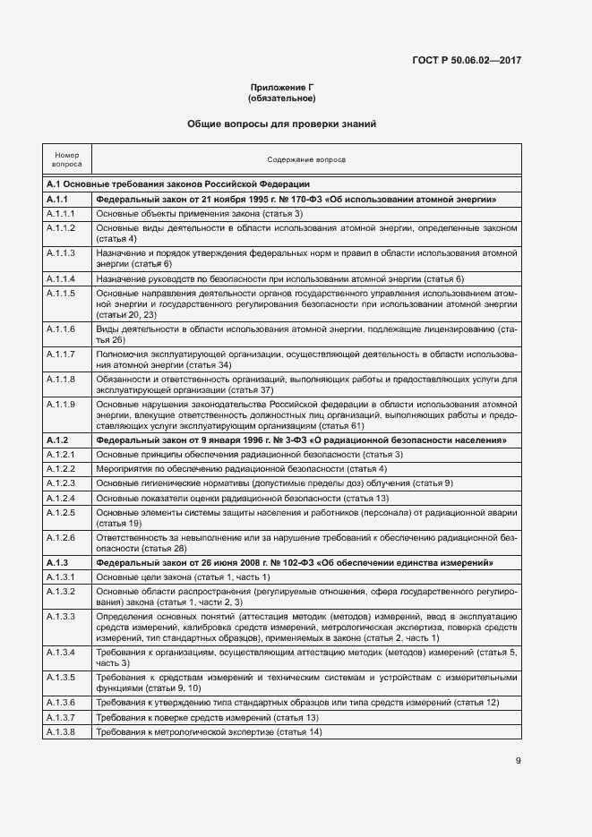 Страница 13 ГОСТ Р 50.06.02-2017