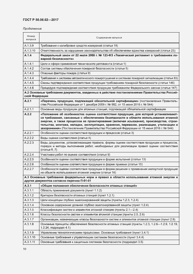 Страница 14 ГОСТ Р 50.06.02-2017