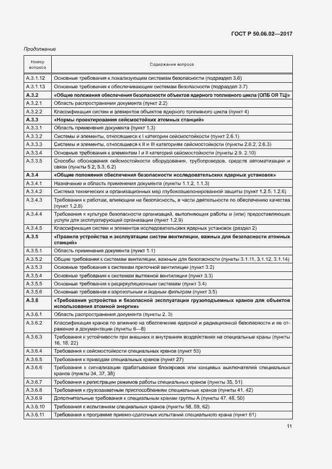 Страница 15 ГОСТ Р 50.06.02-2017