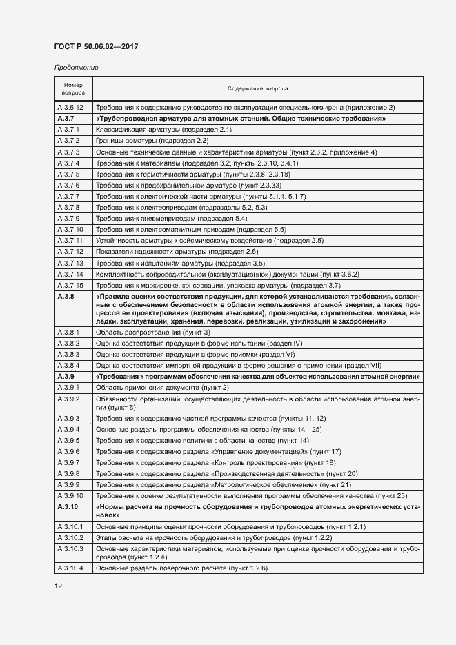 Страница 16 ГОСТ Р 50.06.02-2017