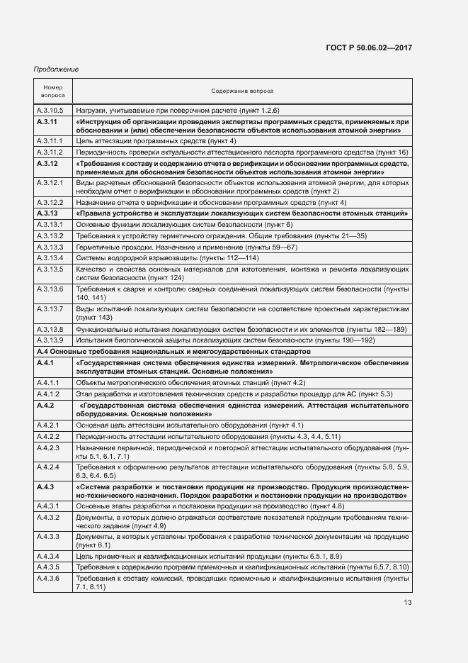 Страница 17 ГОСТ Р 50.06.02-2017